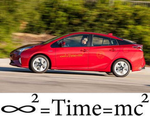 Infinity2=Time=mc2